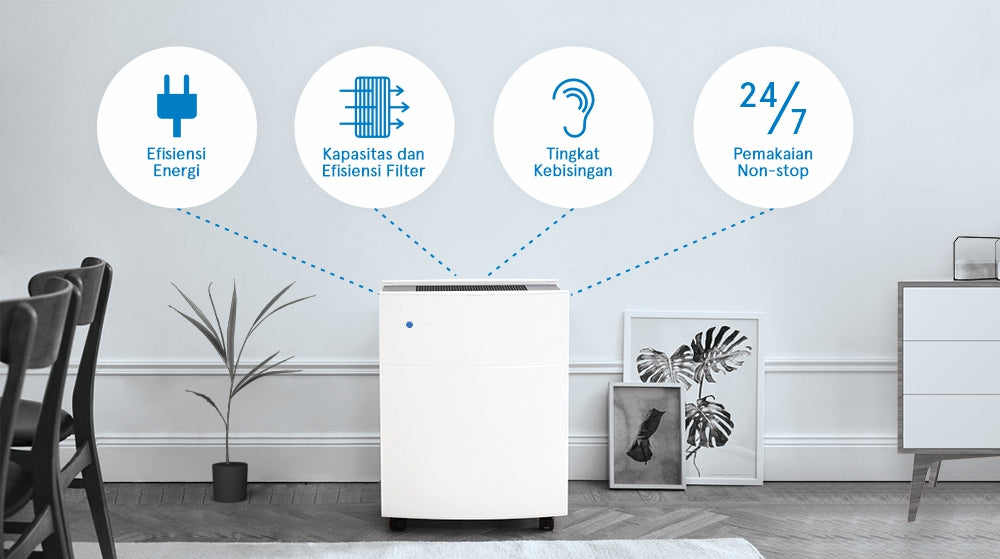 Beli Pembersih Udara - Ketahui Faktor Penting yang Mendukung
