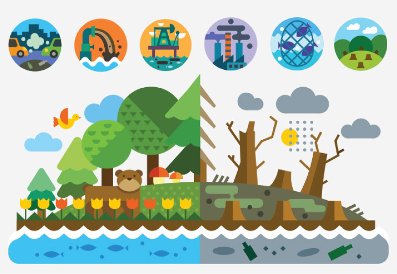 5 Must Know Facts About Pollution For Kids