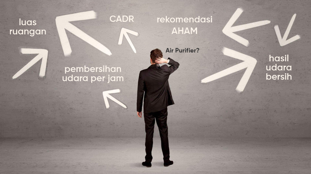Beli Pembersih Udara - Fokus Udara Bersih yang Dihasilkan (CADR)
