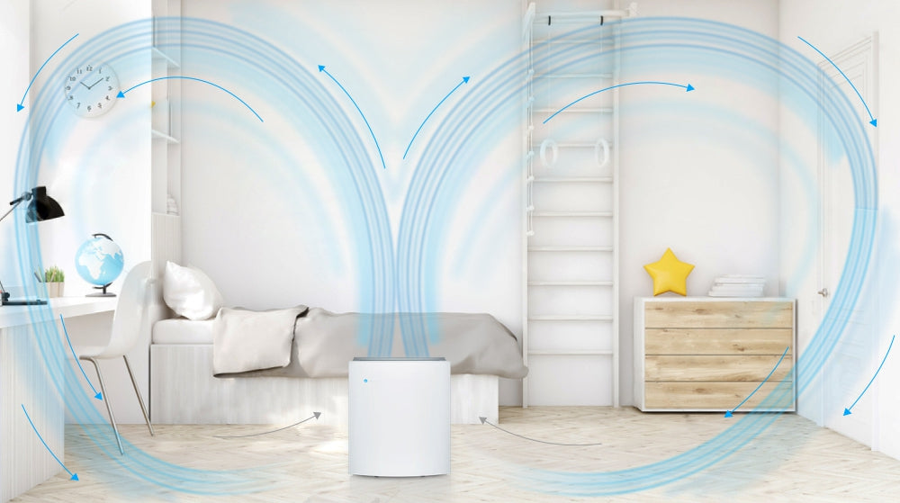Blueair - Pembersih Udara yang Inovatif dari Swedia
