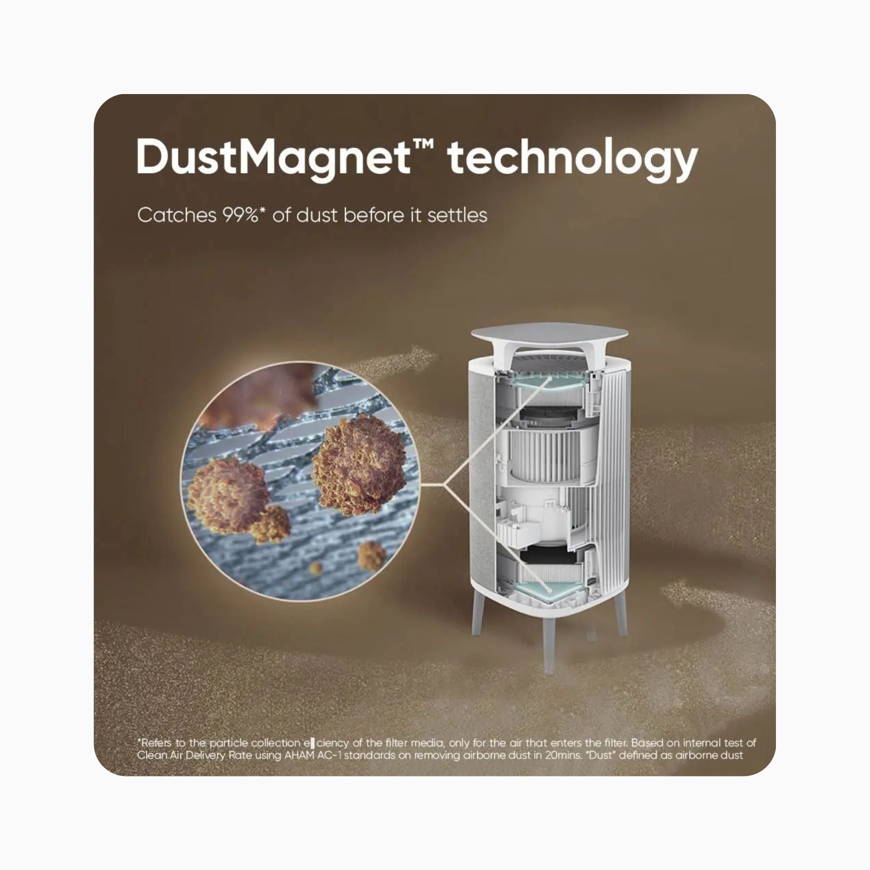 Blueair DustMagnet pembersih udara air purifier teknologi tangkap debu sebelum jatuh