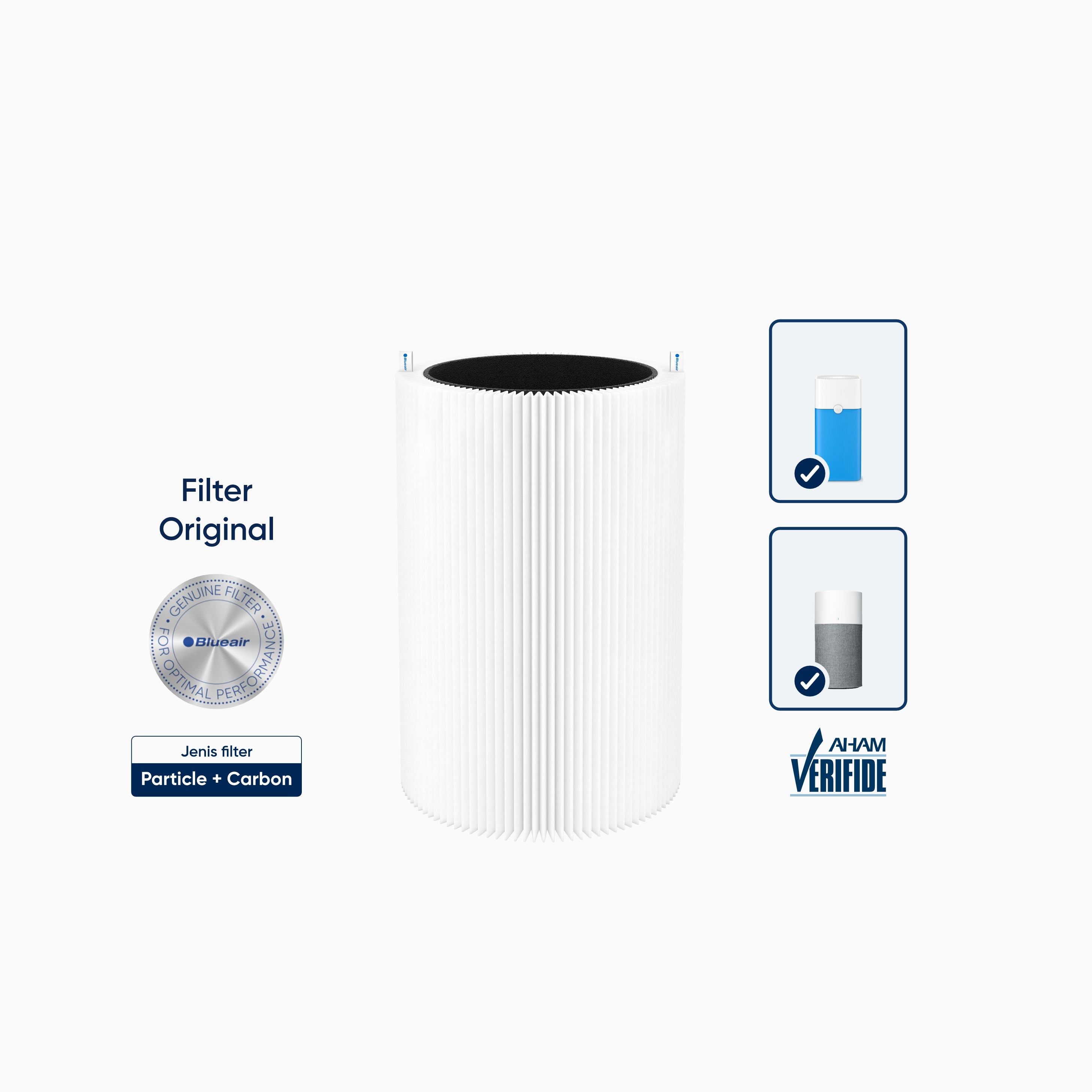 Blueair Filter - Blue 3210/Blue Pure 411