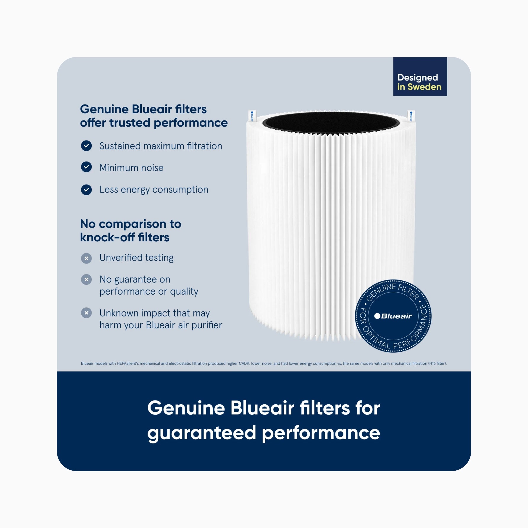Blueair Filter - Blue 3210
