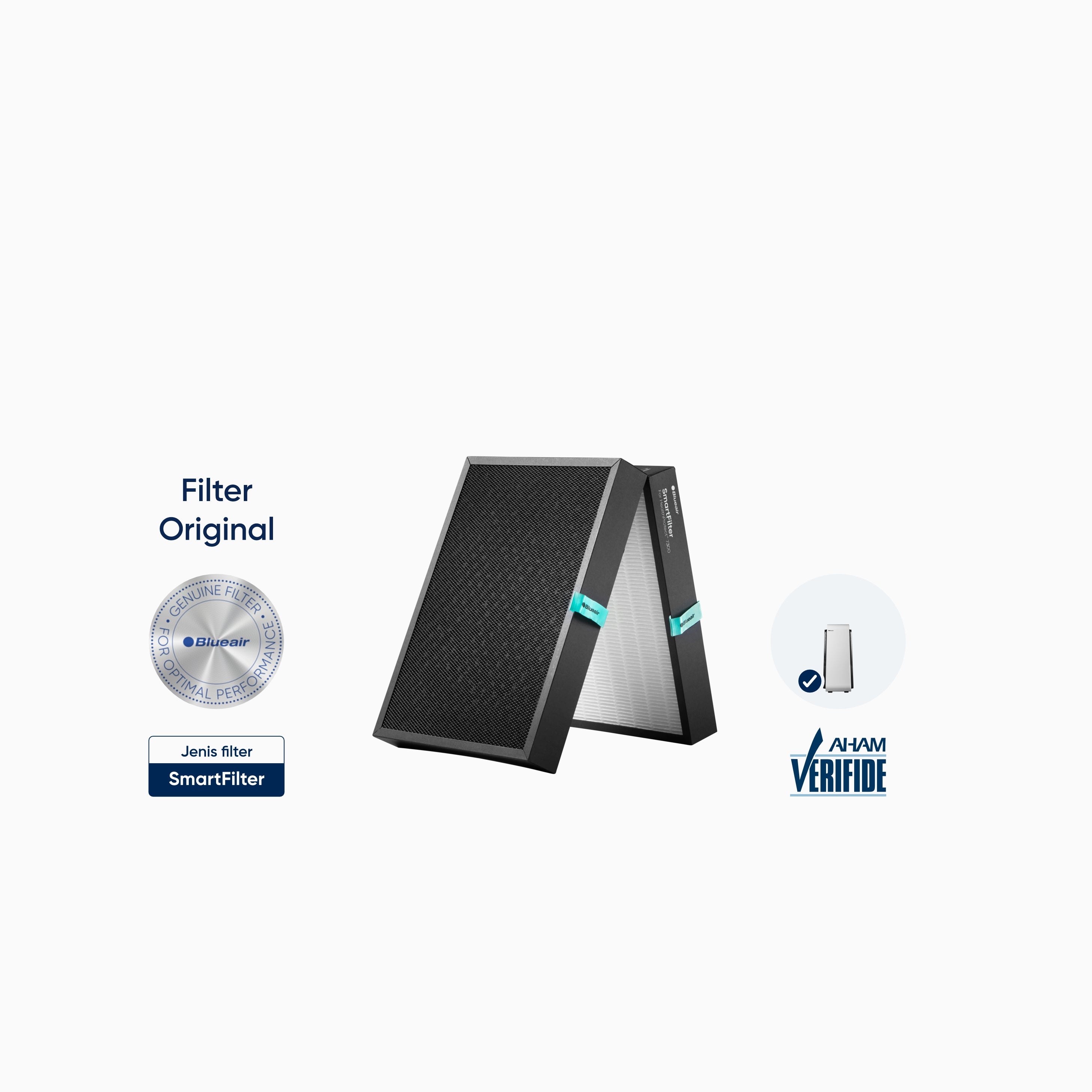 Blueair Filter - HealthProtect™ 7310i