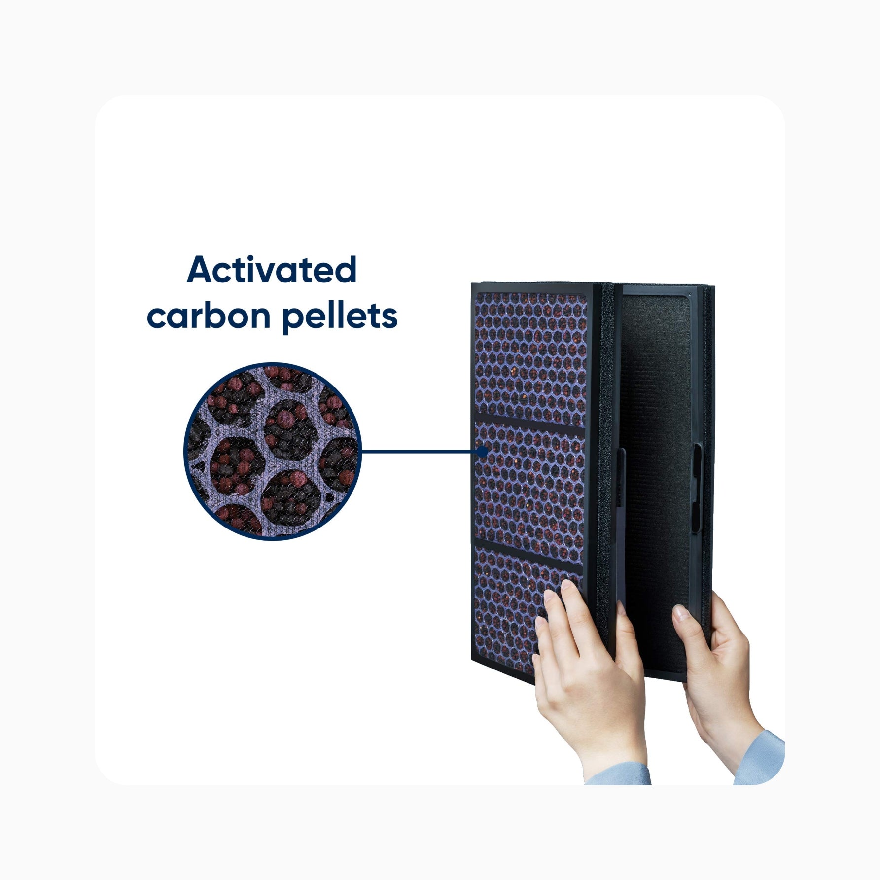 Blueair Filter - Classic 200 Series - DualProtection