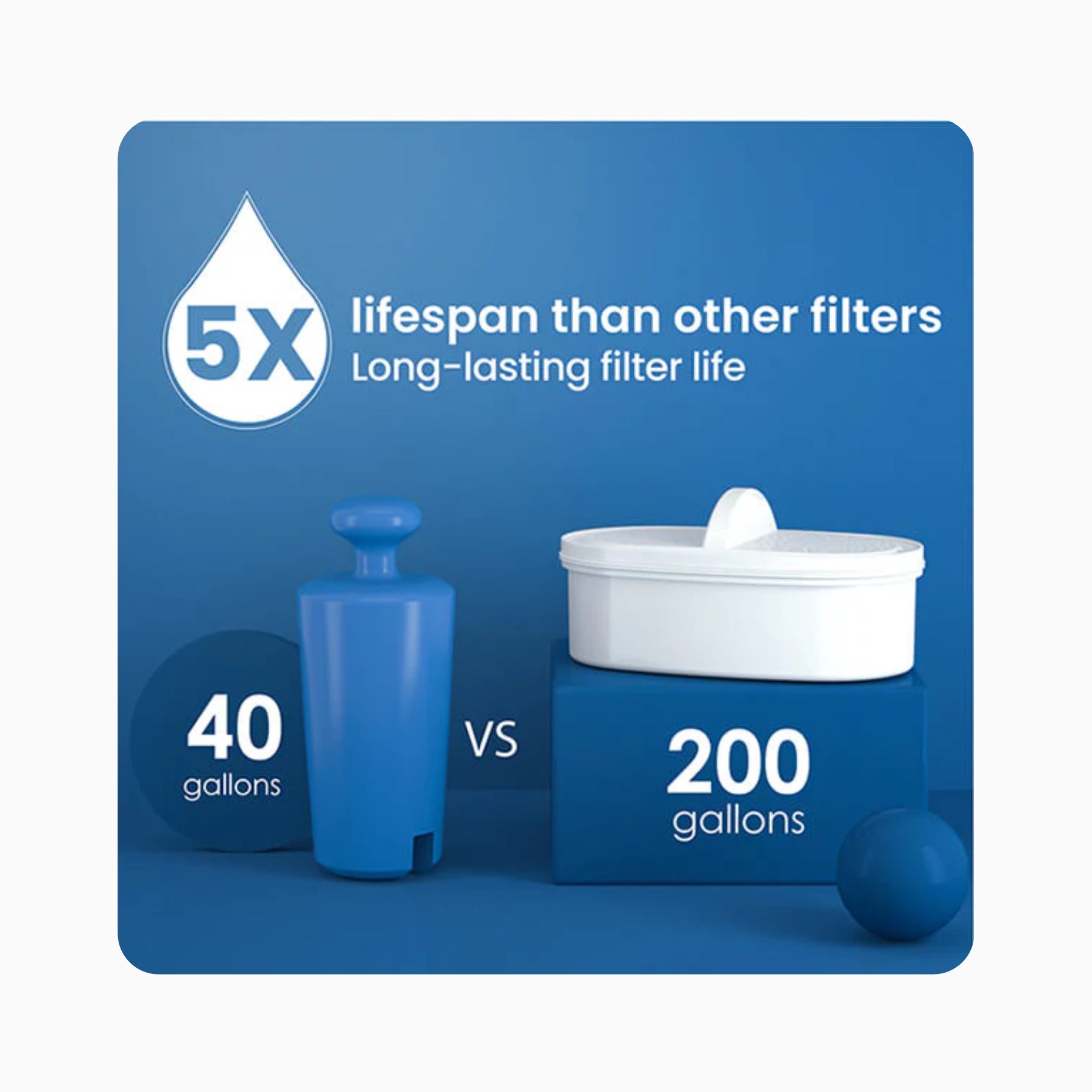 Waterdrop Filter - Chubby Pitcher Air Minum - Activated Carbon Filter