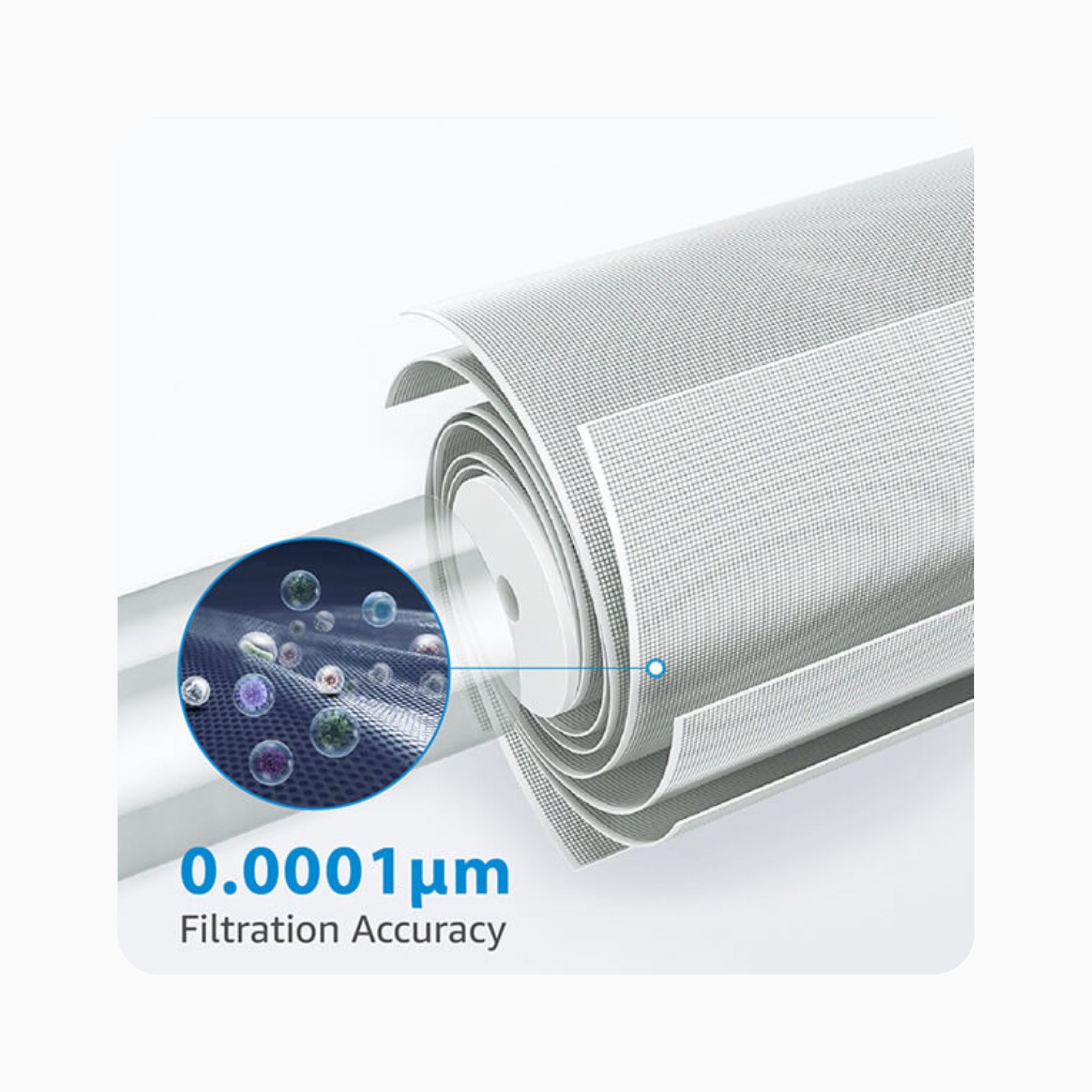 Waterdrop Filter - G3P800 - Reverse Osmosis