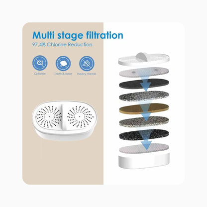 Chubby Pitcher Filter Air Minum (Biru)
