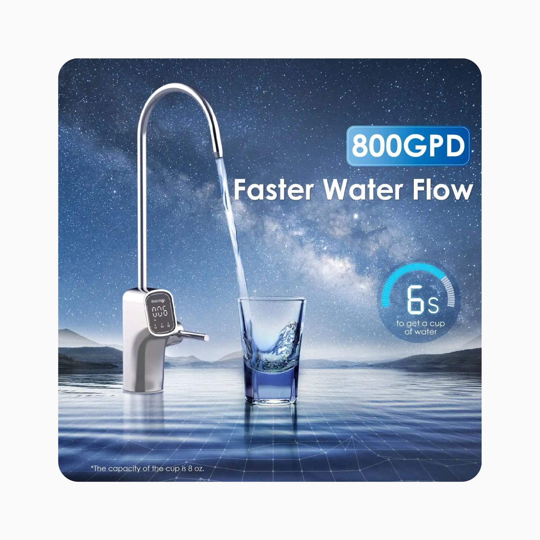 G3P800