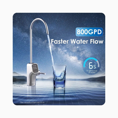 G3P800