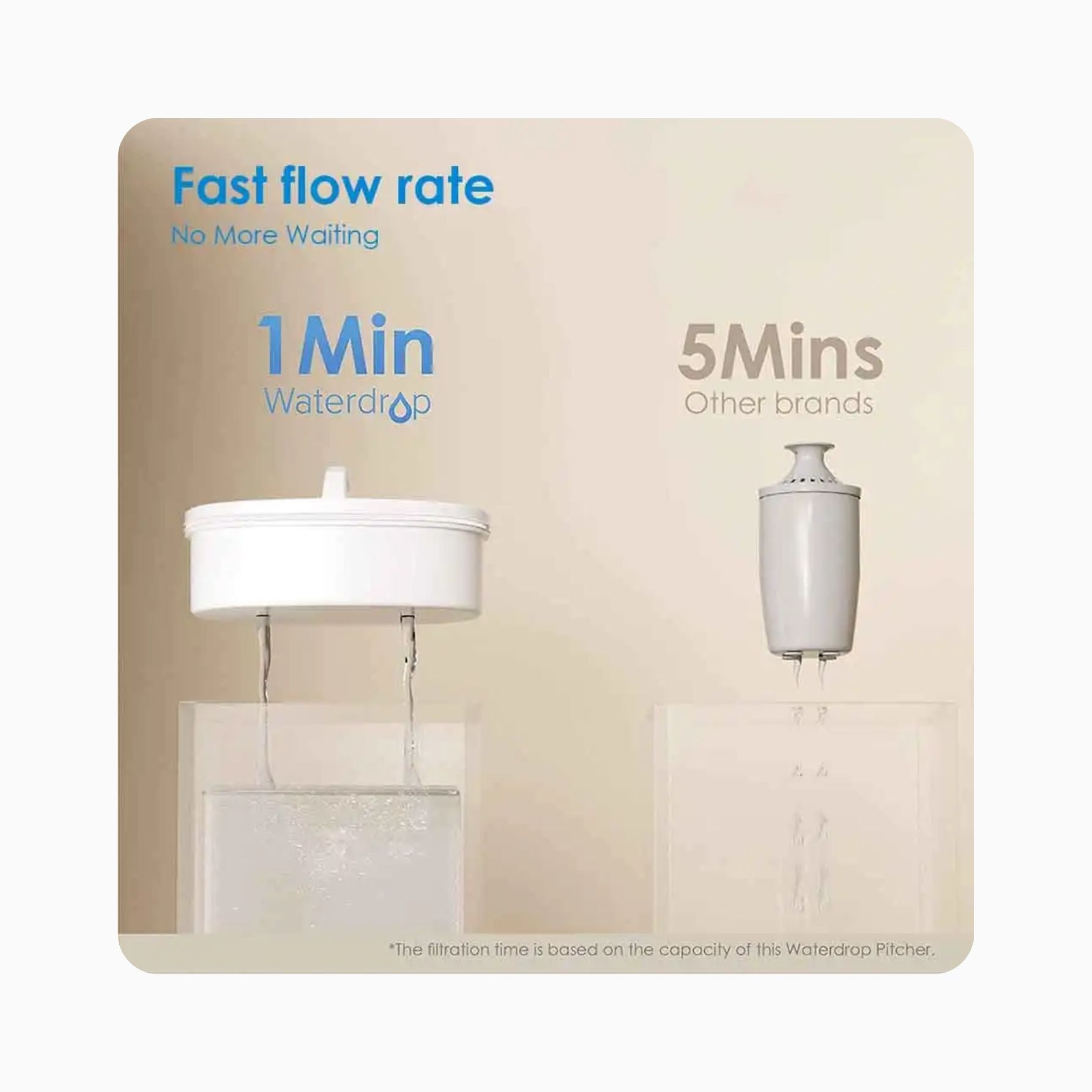 Chubby Pitcher Filter Air Minum (Transparan)