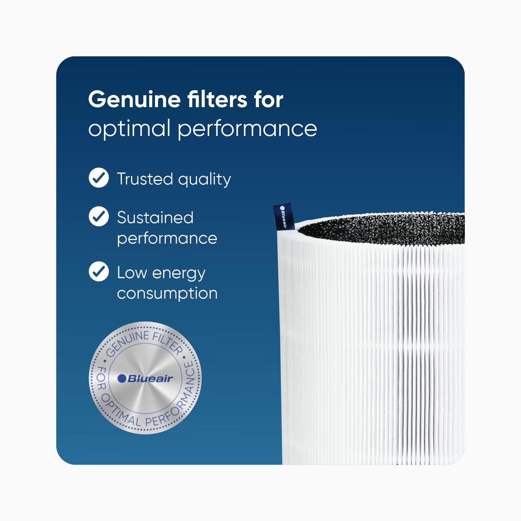 Blueair Filter - Classic Pro CP7i
