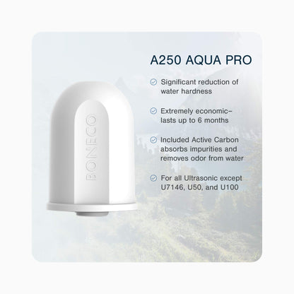 Boneco Filter - Aqua Pro (U350 & U650)