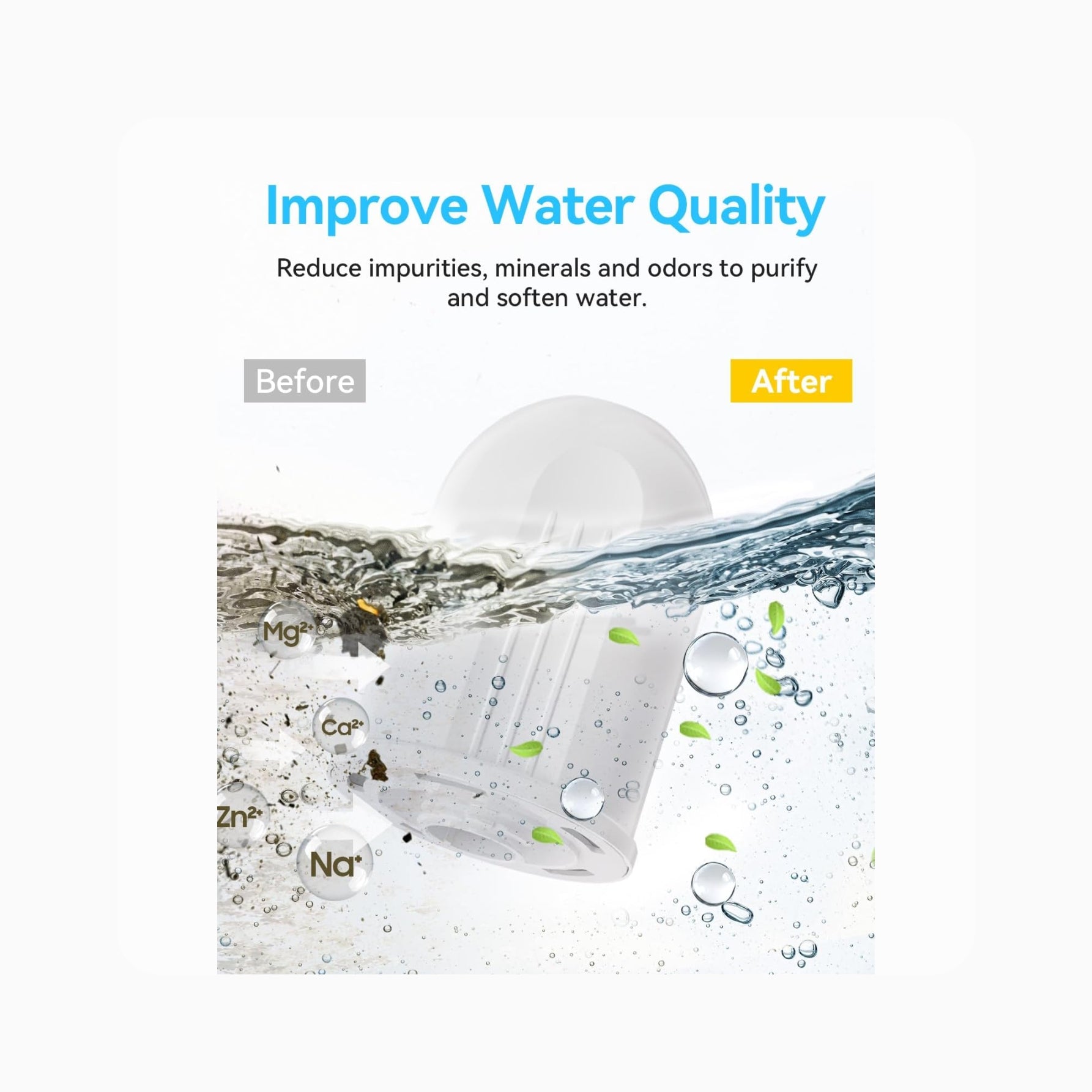 Boneco Filter - Aqua Pro (U350 & U650)