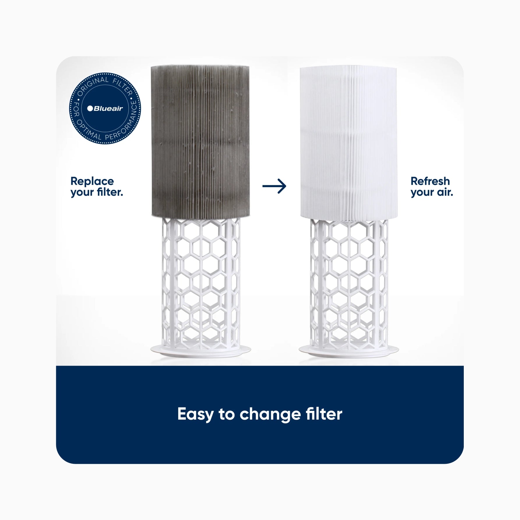 Filter Blue Pure Max 3250/3250i