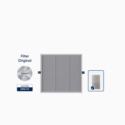 Filter Blueair (2in1) Dehumidifier Air Purifier Original Resmi Indonesia | Replacement D26i