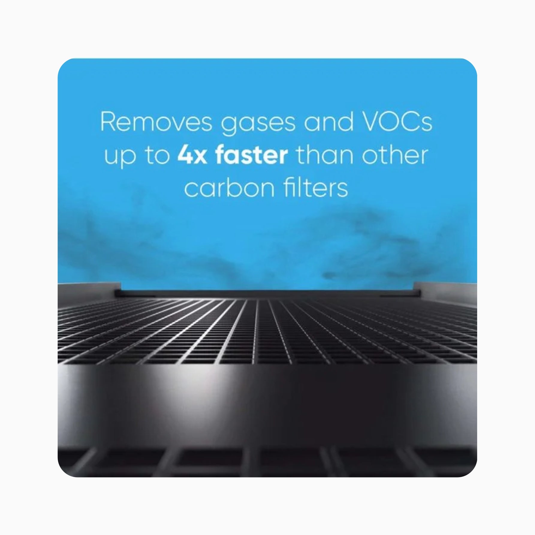 Blueair Filter - Classic 500 & 600 Series - DualProtection