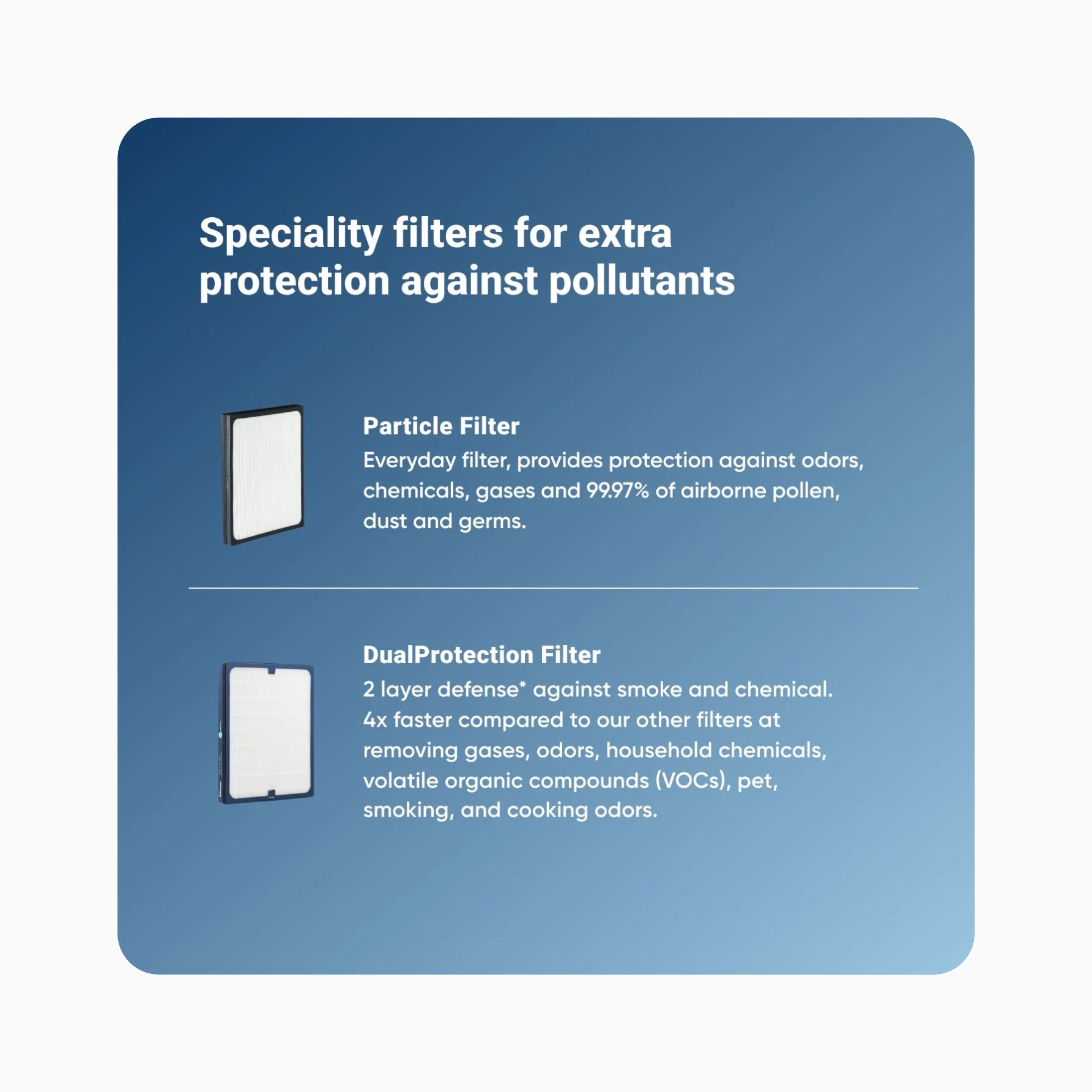 Blueair Filter - Classic 400 Series - Particle