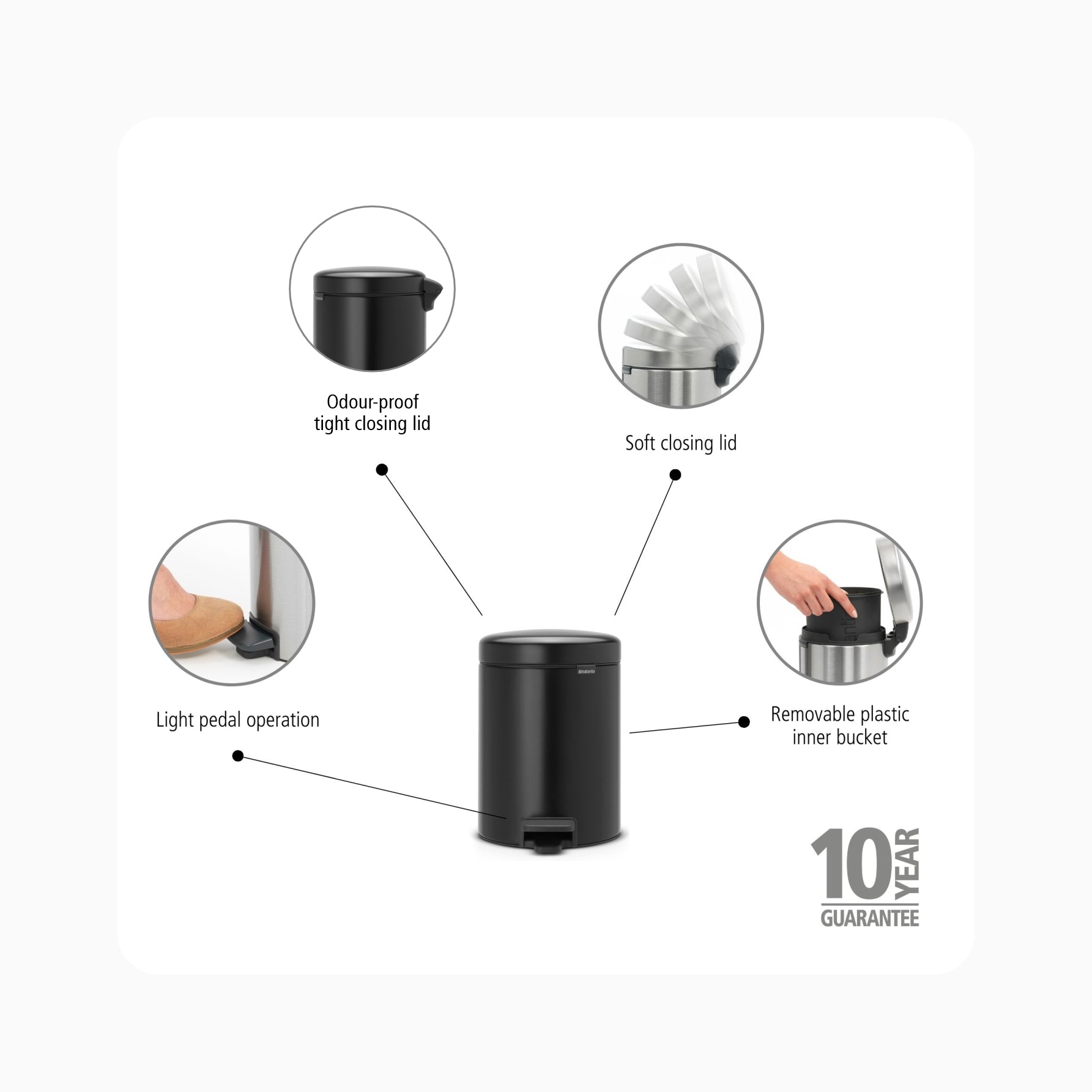 NewIcon Pedal Bin 5L - Matt Black