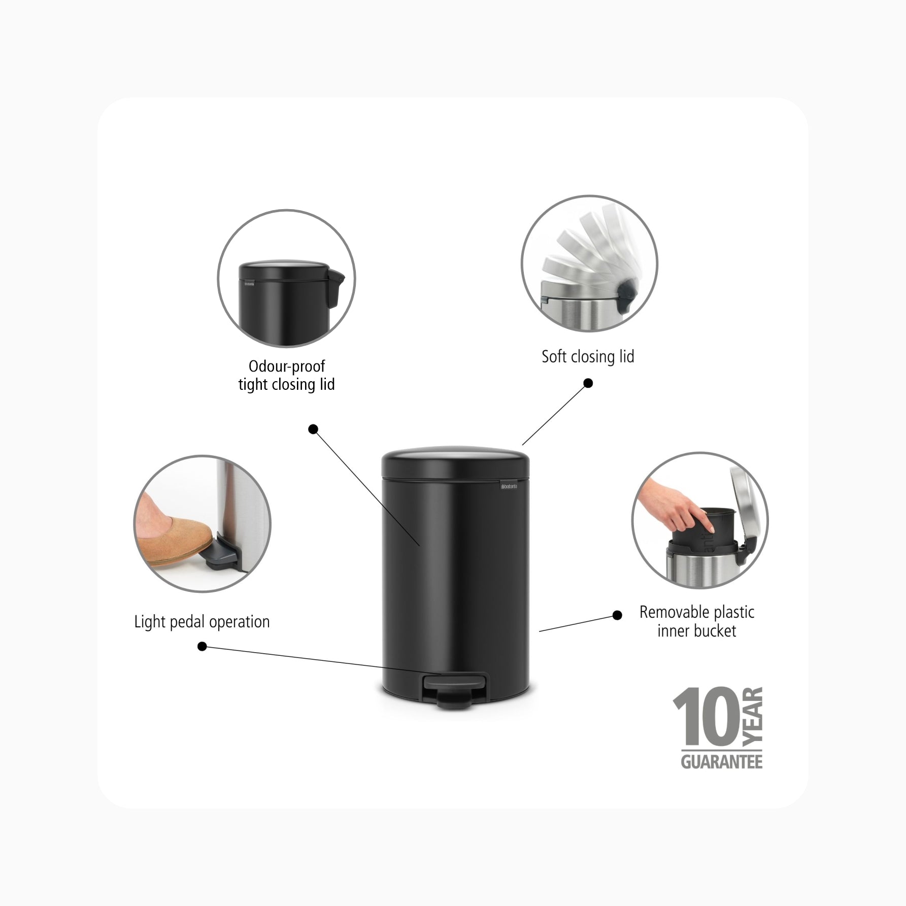 NewIcon Pedal Bin 20L - Matt Black