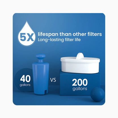 Waterdrop Filter - Chubby Pitcher Air Minum - Activated Carbon Filter