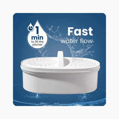 Waterdrop Filter - Chubby Pitcher Air Minum - Activated Carbon Filter
