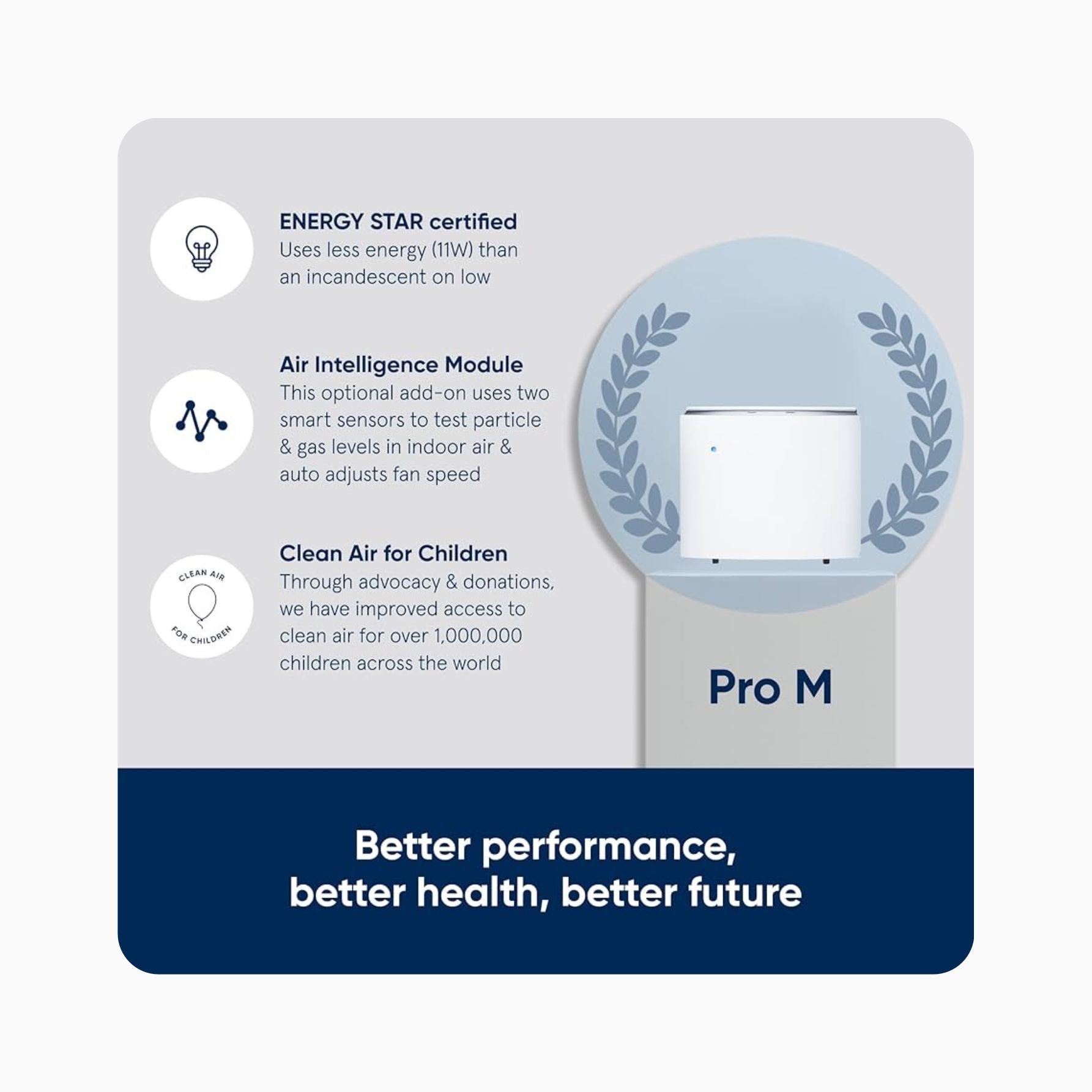 Pro M Particle