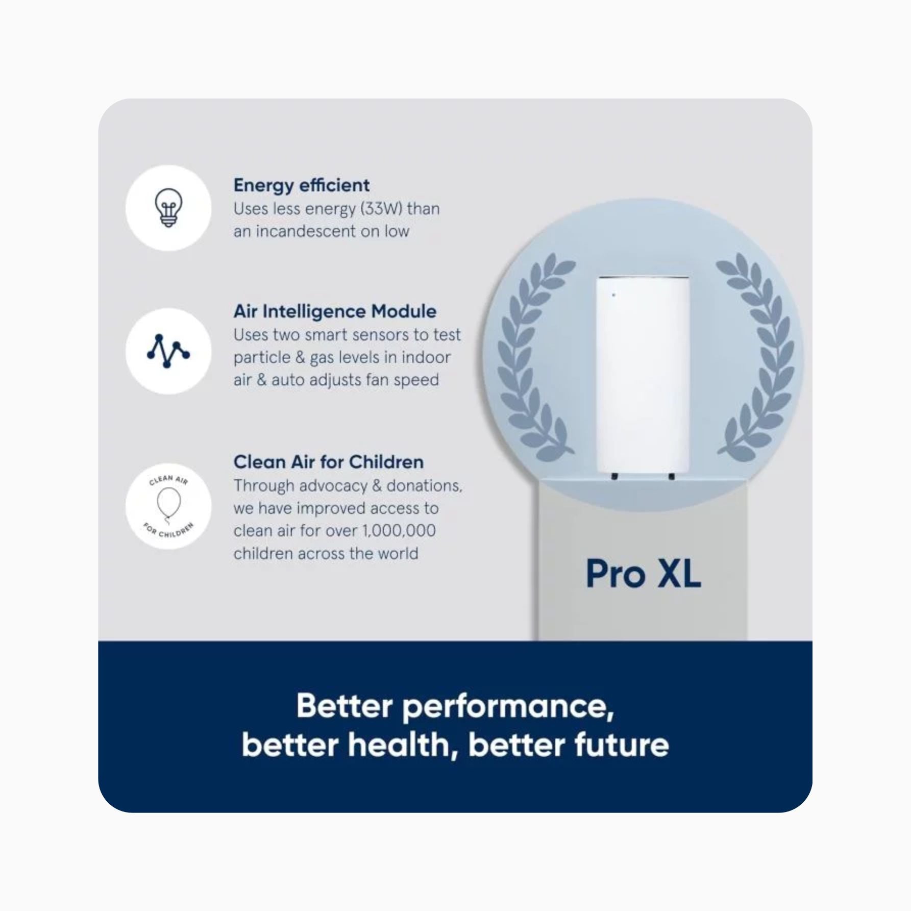 Pro XL Particle