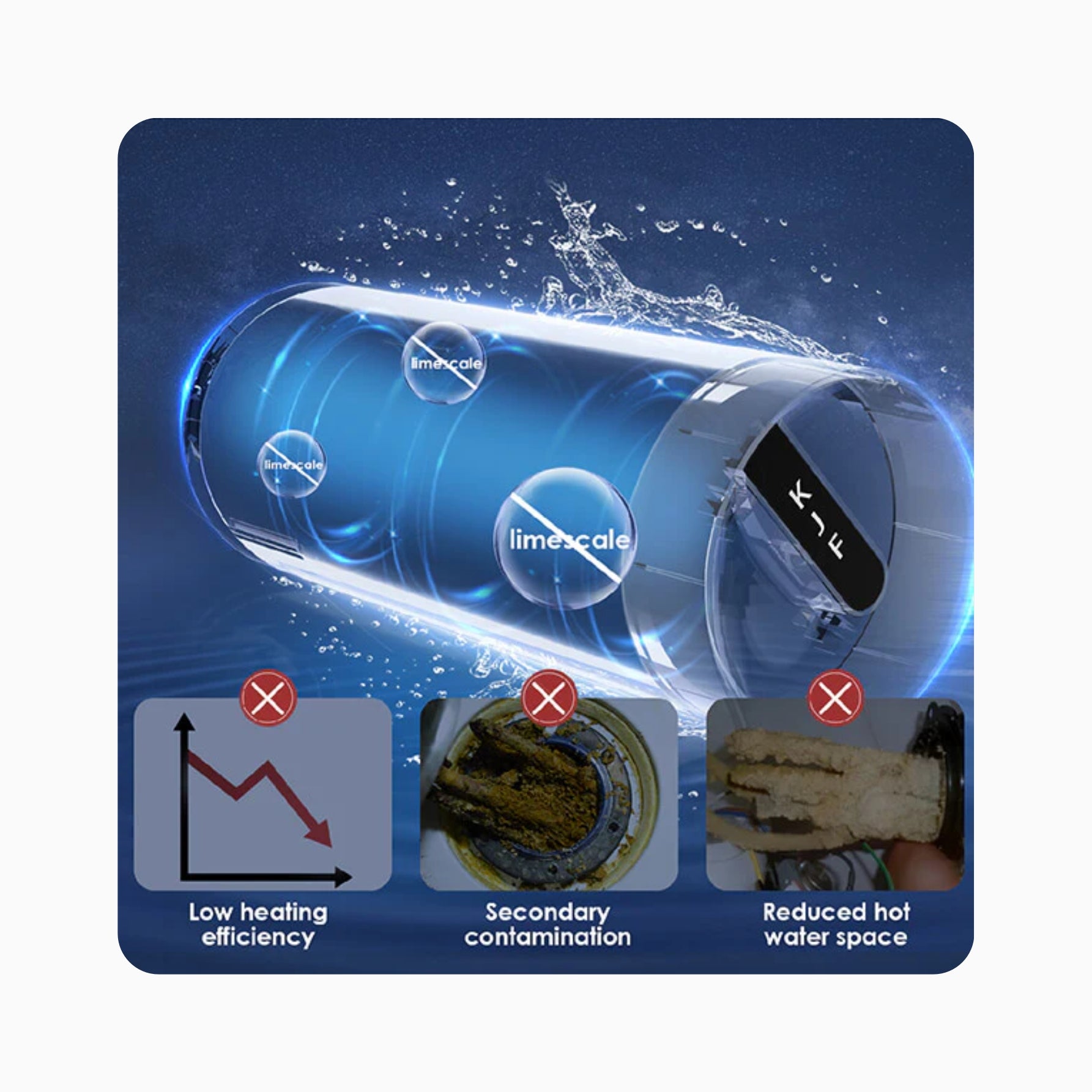 Waterdrop Filter - K6 - Reverse Osmosis KJF