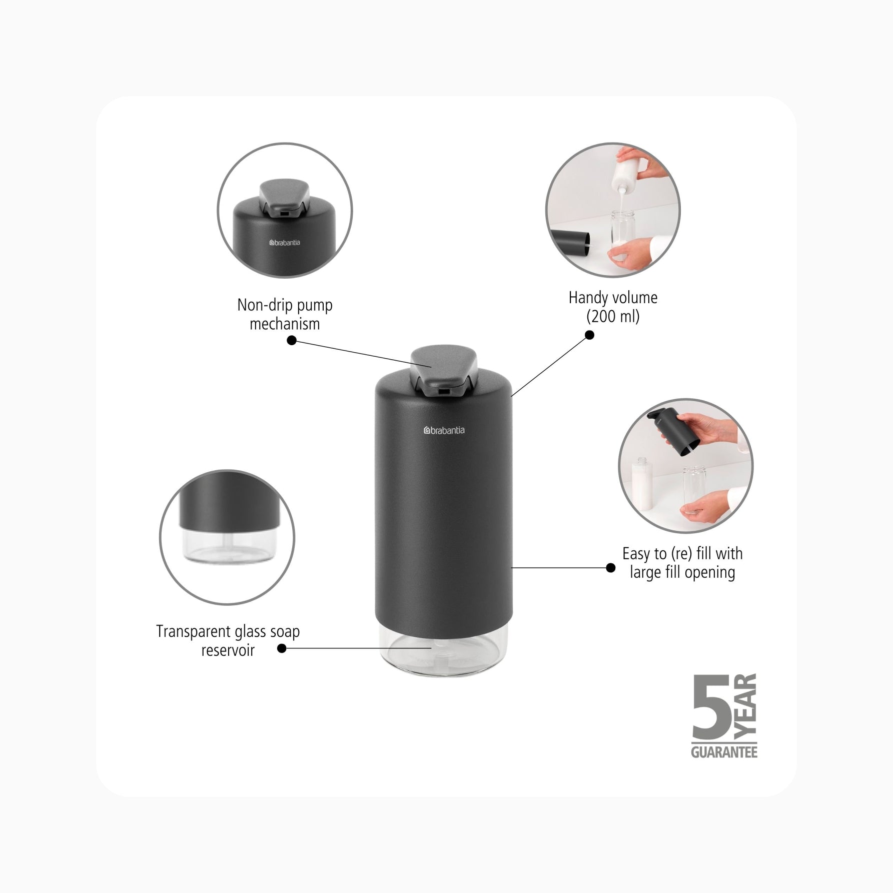 SinkStyle Soap Dispenser - Infinite Grey