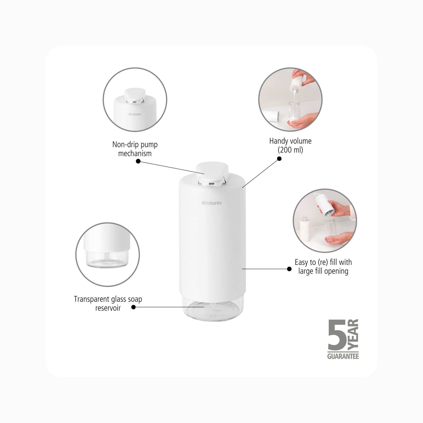 SinkStyle Soap Dispenser - Fresh White